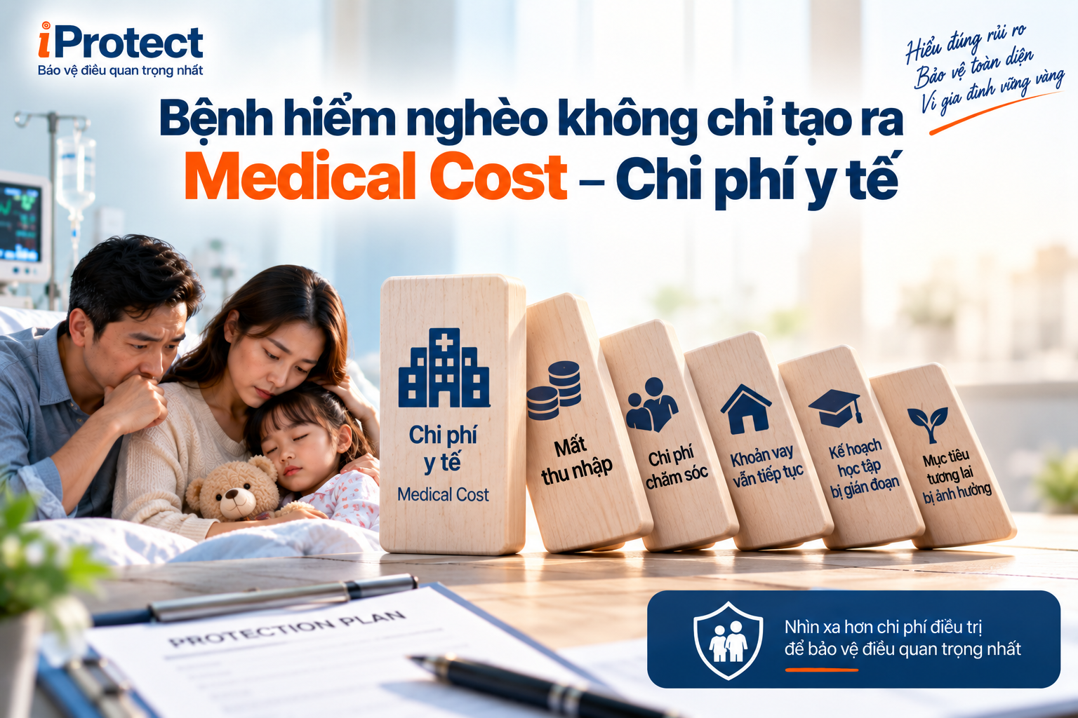 Iprotect – Nền tảng Khám phá Bảo vệ