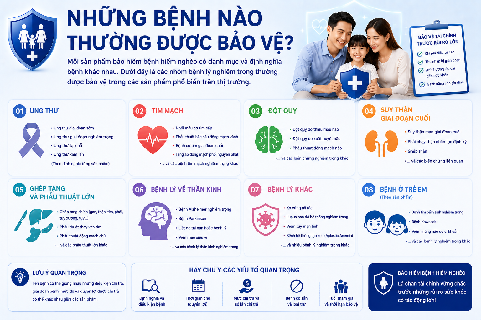 Iprotect – Nền tảng Khám phá Bảo vệ