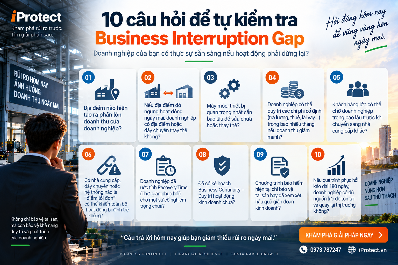 Iprotect – Nền tảng Khám phá Bảo vệ