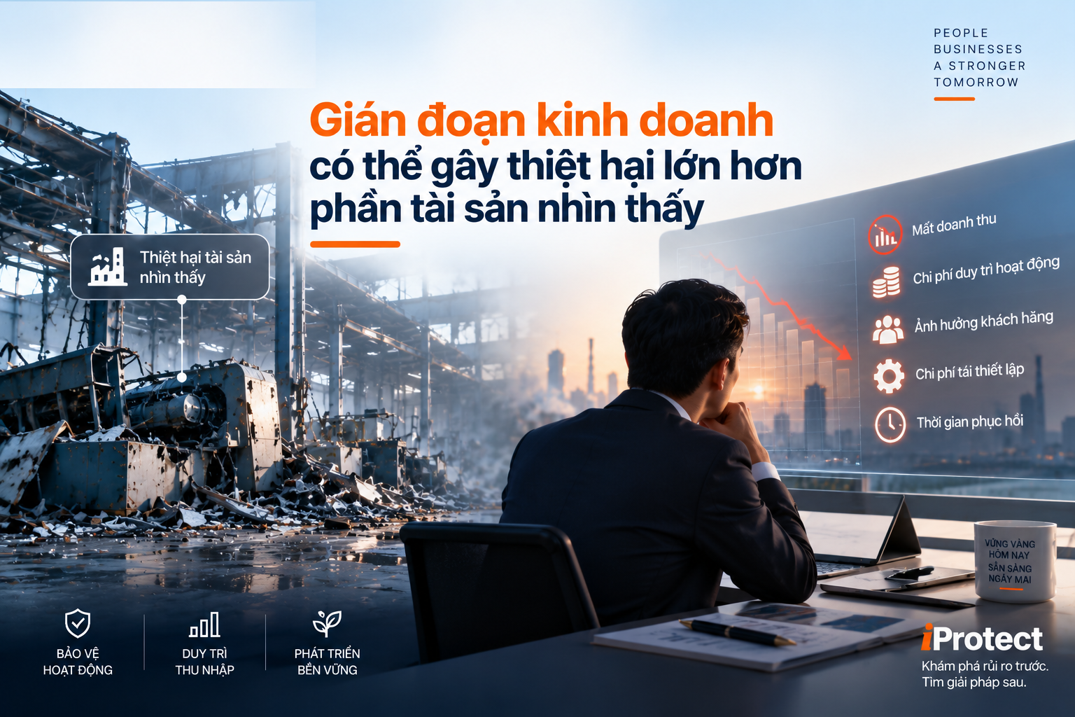 Iprotect – Nền tảng Khám phá Bảo vệ