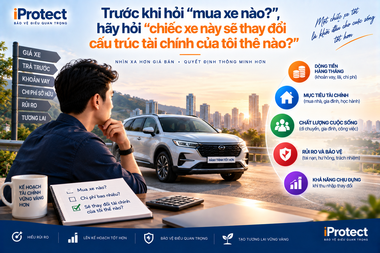 Iprotect – Nền tảng Khám phá Bảo vệ