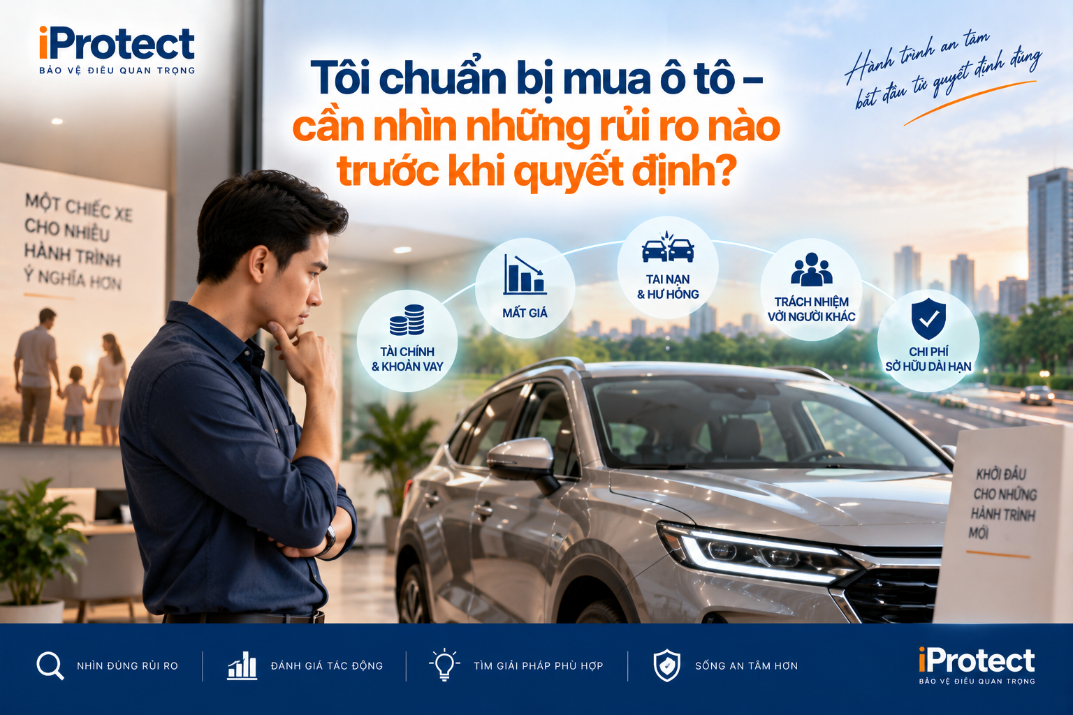 Iprotect – Nền tảng Khám phá Bảo vệ
