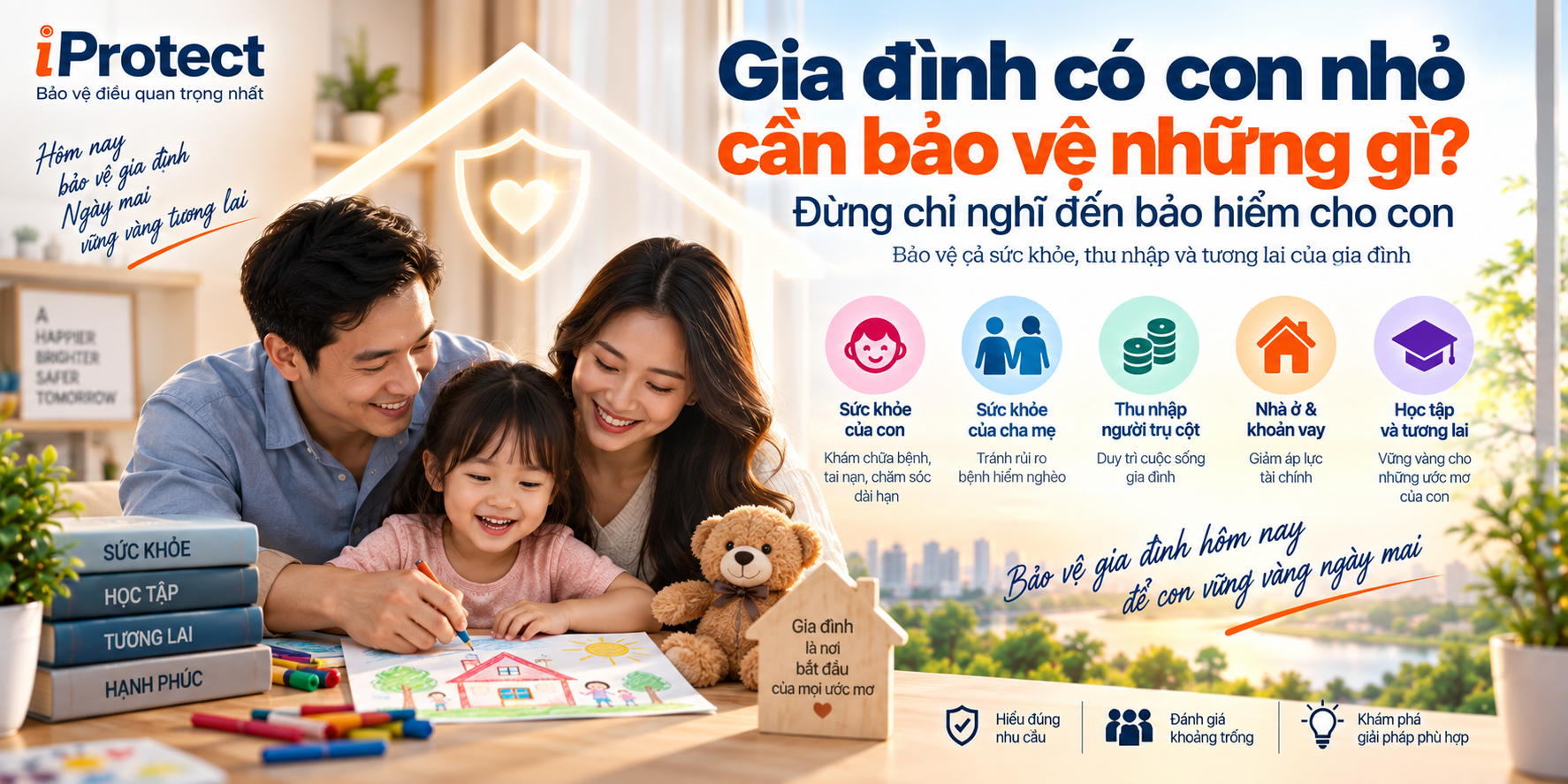 Iprotect – Nền tảng Khám phá Bảo vệ