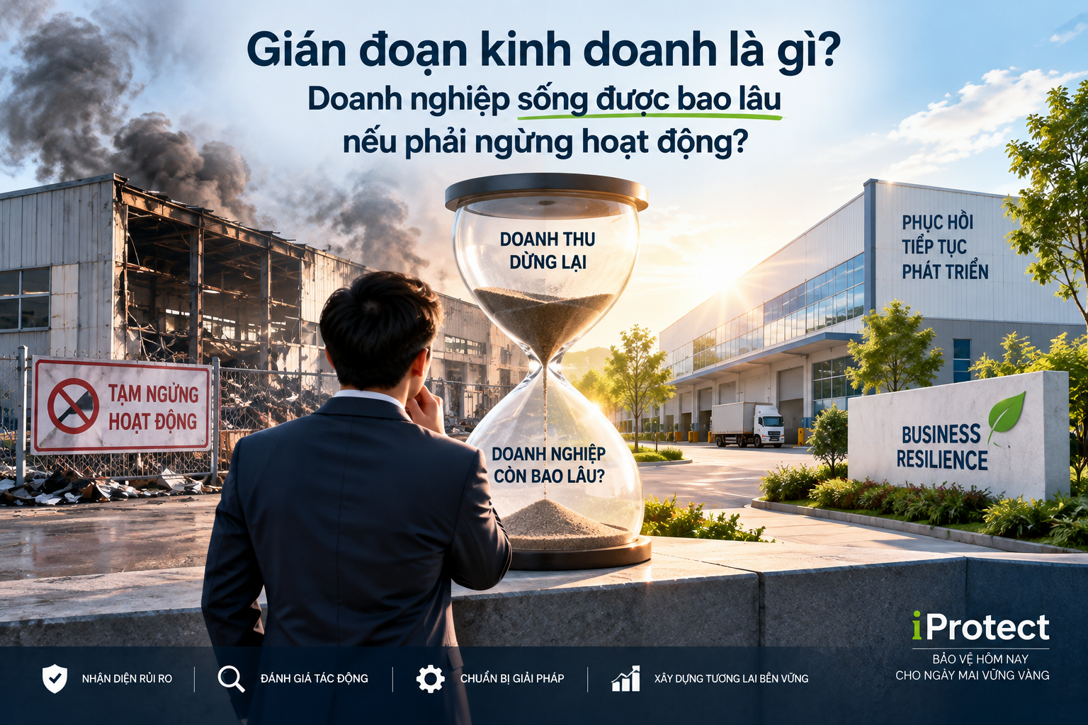 Gián đoạn kinh doanh là gì? Doanh nghiệp sống được bao lâu nếu phải ngừng hoạt động?