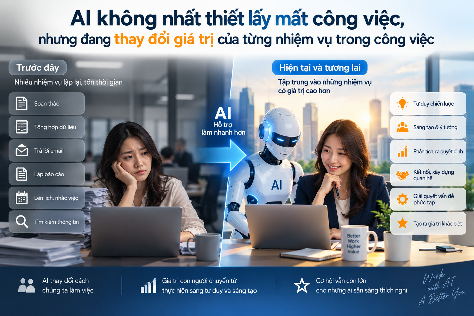 Iprotect – Nền tảng Khám phá Bảo vệ