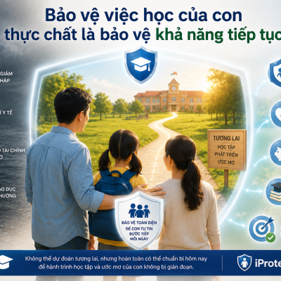 Bảo vệ việc học của con - Nếu gia đình gặp biến cố, hành trình học tập của trẻ có thể tiếp tục như thế nào?