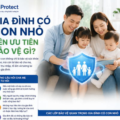 Gia đình có con nhỏ nên ưu tiên bảo vệ gì?